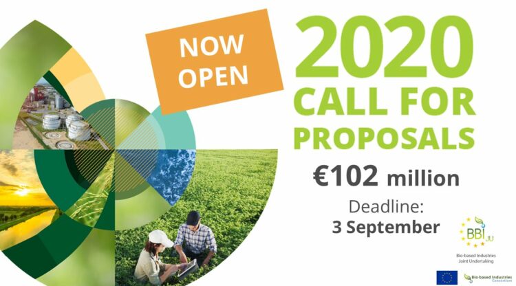 Bio-Based Industries Joint Undertaking (BBI JU) – 2020 call for proposals