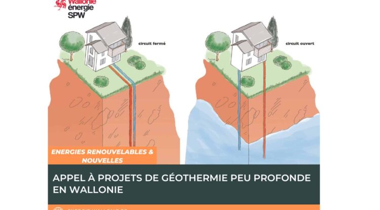 Appel à projets: géothermie peu profonde en Wallonie